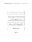 Red Blood Cell Dynamics for Diagnosis diagram and image