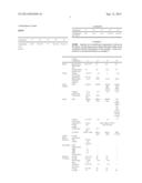 AGE-TAILORED NUTRITIONAL FORMULA WITH PARTICULARLY ADAPTED CALORIC DENSITY     FOR YOUNG INFANTS diagram and image