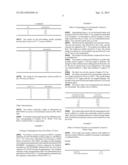 Method of Preparing a Heat-Treated Product diagram and image