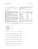 Method of Preparing a Heat-Treated Product diagram and image