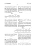 PROBIOTICS FOR DIETARY DAIRY PRODUCT diagram and image