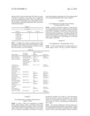 PROBIOTICS FOR DIETARY DAIRY PRODUCT diagram and image