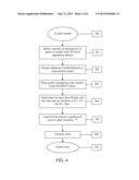 NUTRITIONAL COMPOSITION MADE USING ISOLATED ORGANIC MATTER diagram and image