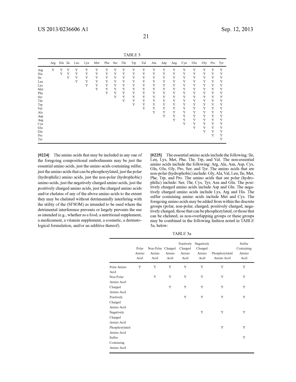 NUTRITIONAL COMPOSITION MADE USING ISOLATED ORGANIC MATTER - diagram, schematic, and image 28