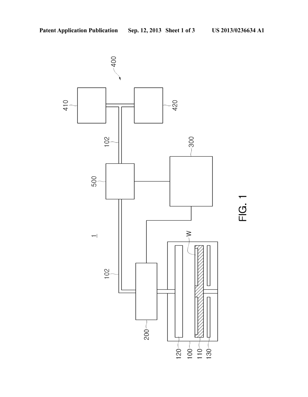 CHEMICAL VAPOR DEPOSITION APPARATUS AND METHOD OF DEPOSITING THIN FILM     USING THE SAME - diagram, schematic, and image 02