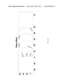 ROLL-TO-ROLL COMPATIBLE PRESSURE SENSITIVE EVENT SENSING LABEL diagram and image