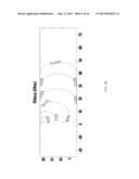 ROLL-TO-ROLL COMPATIBLE PRESSURE SENSITIVE EVENT SENSING LABEL diagram and image