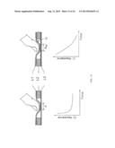 ROLL-TO-ROLL COMPATIBLE PRESSURE SENSITIVE EVENT SENSING LABEL diagram and image