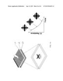 ROLL-TO-ROLL COMPATIBLE PRESSURE SENSITIVE EVENT SENSING LABEL diagram and image