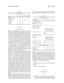 EPOXY SILOXANE COATING COMPOSITIONS diagram and image