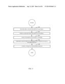 UNI-DIRECTIONAL FIBER COMPOSITE STRUCTURE diagram and image