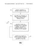 NANOFABRICATION PROCESS AND NANODEVICE diagram and image