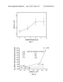 CURRENT-PERPENDICULAR-TO-THE-PLANE (CPP) MAGNETORESISTIVE SENSOR WITH     MULTILAYER REFERENCE LAYER INCLUDING A HEUSLER ALLOY diagram and image