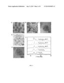 Multimetallic nanoparticle catalysts with enhanced electrooxidation diagram and image
