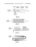 GRADUAL OXIDATION WITH FLUE GAS diagram and image