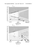 GRADUAL OXIDATION WITH FLUE GAS diagram and image