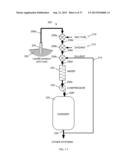 GRADUAL OXIDATION WITH FLUE GAS diagram and image