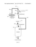 GRADUAL OXIDATION WITH FLUE GAS diagram and image