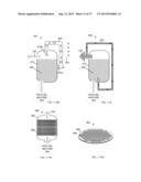 STAGED GRADUAL OXIDATION diagram and image