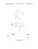 STAGED GRADUAL OXIDATION diagram and image