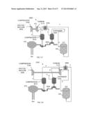 STAGED GRADUAL OXIDATION diagram and image