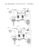 STAGED GRADUAL OXIDATION diagram and image