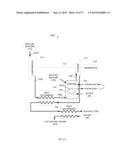 STAGED GRADUAL OXIDATION diagram and image