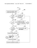 SYSTEM AND METHOD FOR TESTING PROGRAMMING SKILLS diagram and image