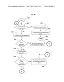 SYSTEM AND METHOD FOR TESTING PROGRAMMING SKILLS diagram and image