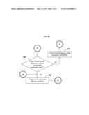 SYSTEM AND METHOD FOR TESTING PROGRAMMING SKILLS diagram and image