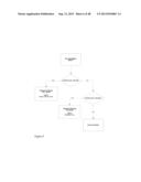 BRAIN RE-TRAINING SYSTEM FOR AMBULATORY AND/OR FUNCTIONAL PERFORMANCE     THERAPY diagram and image