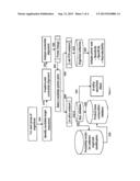 COMPOSITIONS FOR USE IN IDENTIFICATION OF ORTHOPOXVIRUSES diagram and image