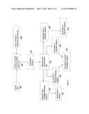 COMPOSITIONS FOR USE IN IDENTIFICATION OF ORTHOPOXVIRUSES diagram and image