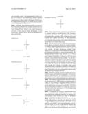 Vascularization Inhibitors diagram and image