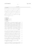 Vascularization Inhibitors diagram and image