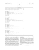 Vascularization Inhibitors diagram and image