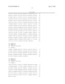 MEANS AND METHODS FOR THE DETECTION OF A PREDISPOSITION OF A FEMALE     SUBJECT TO RECURRENT PREGNANCY LOSS (RPL), PREECLAMPSIA (PE) AND/OR FETAL     GROWTH RESTRICTION (FGR) diagram and image