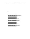 MUTATIONS IN SPTLC2 GENE ASSOCIATED WITH SENSORY NEUROPATHY diagram and image