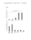 MUTATIONS IN SPTLC2 GENE ASSOCIATED WITH SENSORY NEUROPATHY diagram and image