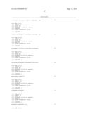 MUTATIONS IN SPTLC2 GENE ASSOCIATED WITH SENSORY NEUROPATHY diagram and image