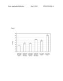 REAGENT FOR THE DISRUPTION OF CELL MATERIAL HAVING A COMPLETELY INTEGRATED     INTERNAL STANDARD diagram and image