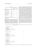 REAGENT FOR THE DISRUPTION OF CELL MATERIAL HAVING A COMPLETELY INTEGRATED     INTERNAL STANDARD diagram and image