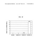 ASSAY FOR IDENTIFYING ANTIGENS THAT ACTIVATE B CELL RECEPTORS COMPRISING     NEUTRALIZING ANTIBODIES diagram and image