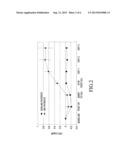 METHOD FOR PREDICTING A NEED FOR RENAL REPLACEMENT THERAPY (RRT) diagram and image