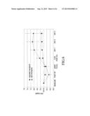 METHOD FOR PREDICTING A NEED FOR RENAL REPLACEMENT THERAPY (RRT) diagram and image