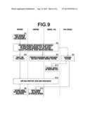 TEST METHOD AND APPARATUS diagram and image