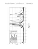 ALBUMIN-BOUND PROTEIN/PEPTIDE COMPLEX AS A BIOMARKER FOR DISEASE diagram and image