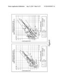 ALBUMIN-BOUND PROTEIN/PEPTIDE COMPLEX AS A BIOMARKER FOR DISEASE diagram and image