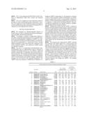 ALBUMIN-BOUND PROTEIN/PEPTIDE COMPLEX AS A BIOMARKER FOR DISEASE diagram and image