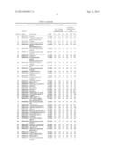 ALBUMIN-BOUND PROTEIN/PEPTIDE COMPLEX AS A BIOMARKER FOR DISEASE diagram and image